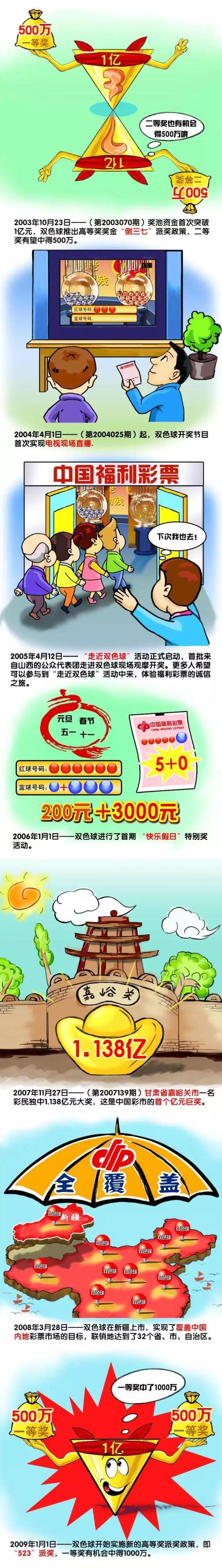 改编自累计点击量超1亿次、累计定阅数达197万(Kakaopage)的人气网漫，该片由姜允成导演执导。讲述来自木浦的黑社会老迈张世出(金来沅 饰)因鬼使神差在国会议员选举中参选，变身为政治家，改变国度面孔。